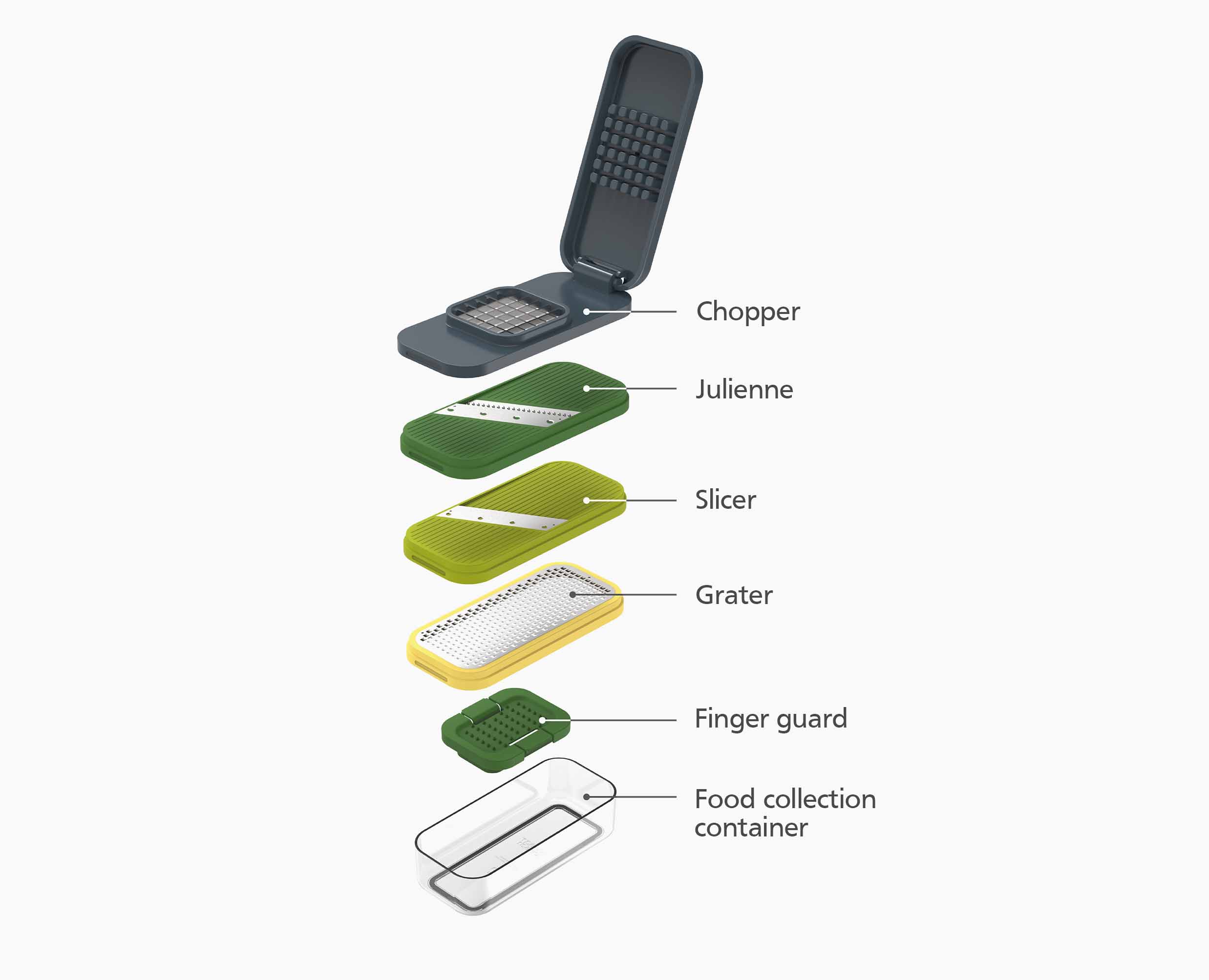 joseph-joseph-multi-prep-compact-multicolour-4-piece-grater-slicer-with-containe image 5