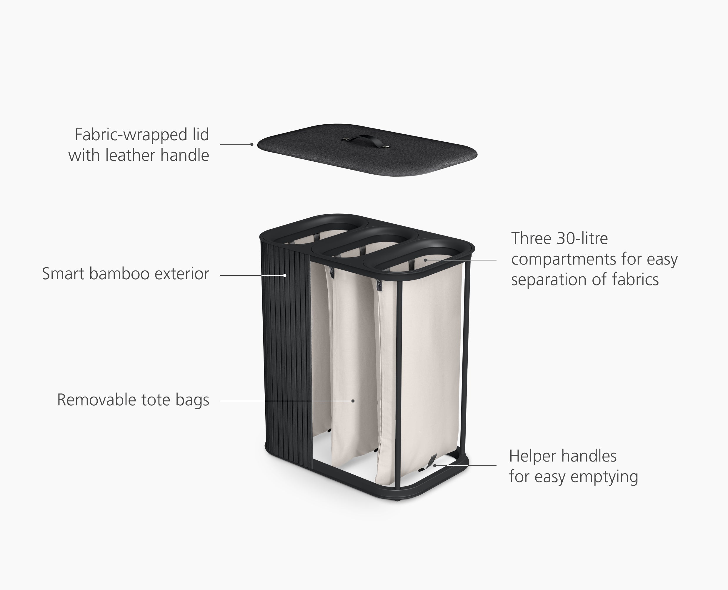 joseph-joseph-tota-trio-luxe-90l-laundry-separation-basket-with-three-removable- image 6
