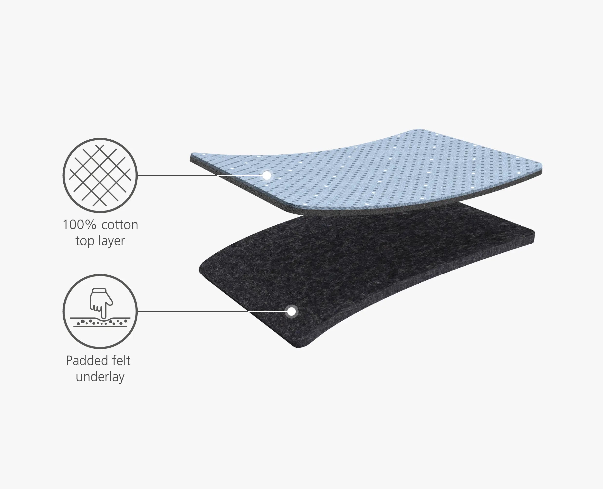 joseph-joseph-glide-130cm-grey-easy-store-ironing-board-with-7-height-positions image 8