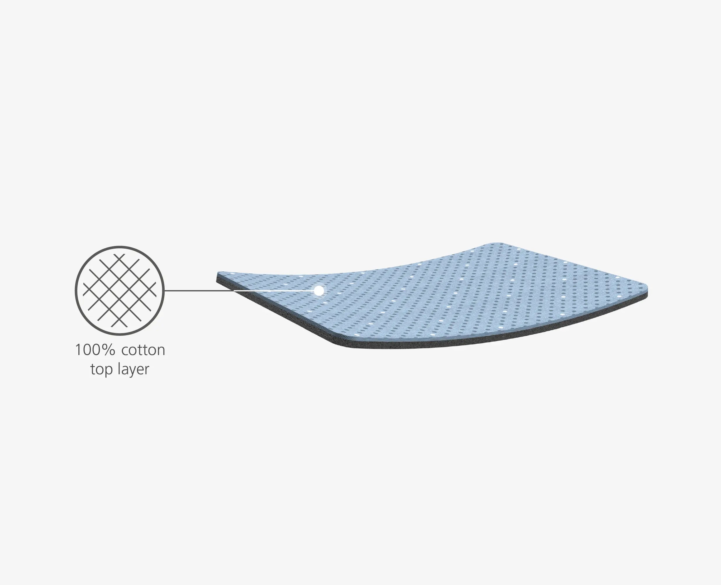 joseph-joseph-glide-130cm-grey-ironing-board-cover image 7