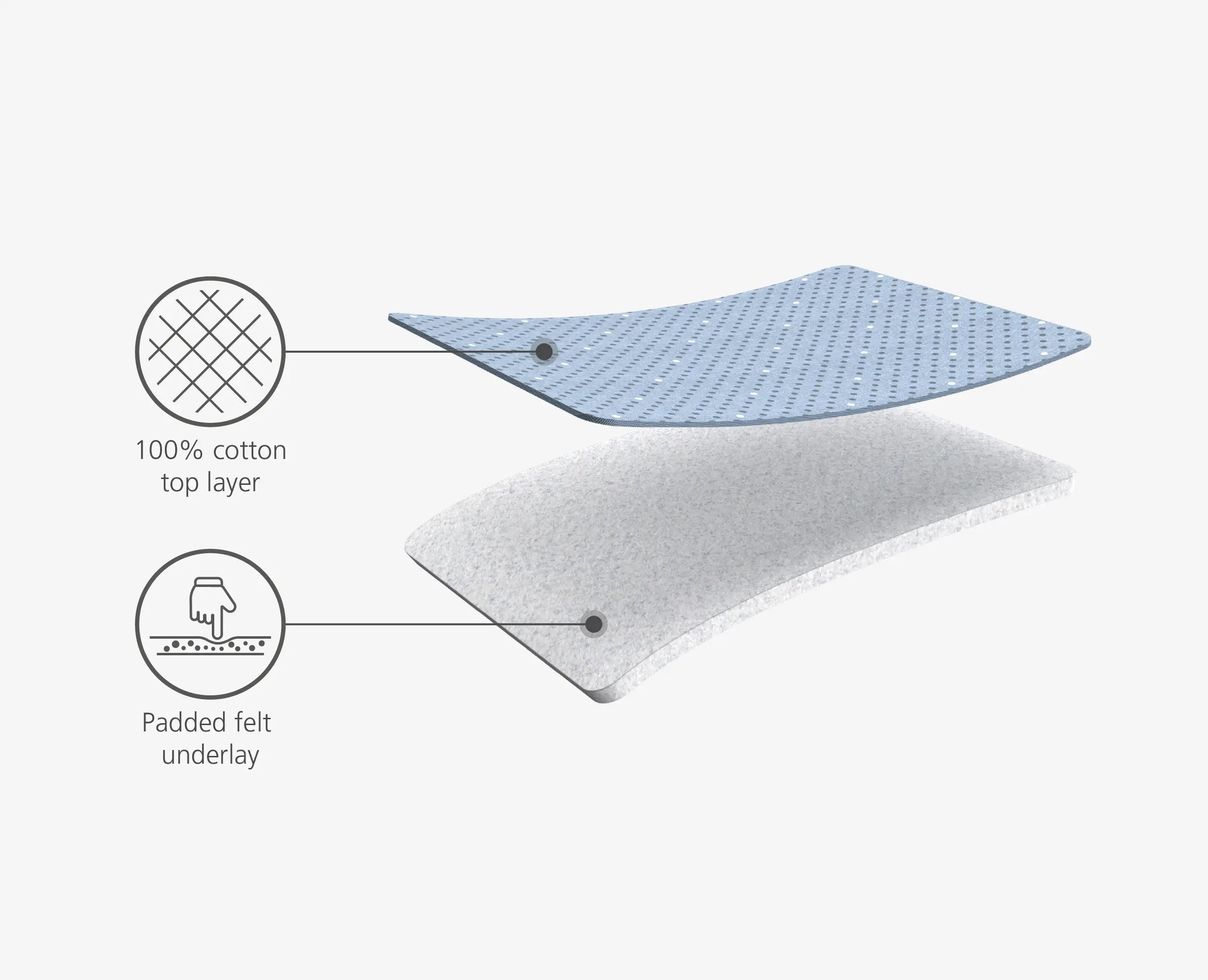joseph-joseph-pocket-90cm-grey-ironing-board-cover-with-padded-felt-underlay image 6