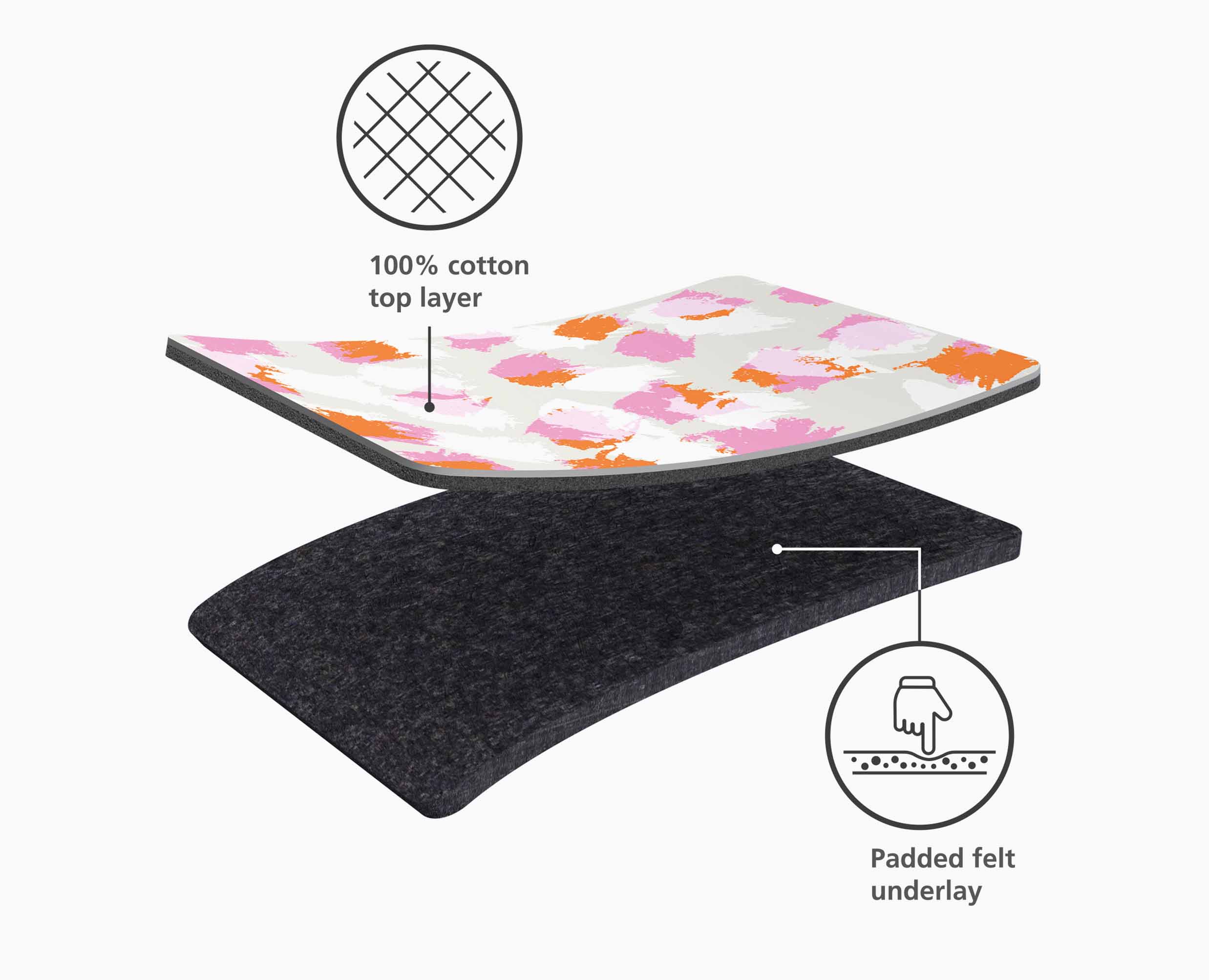joseph-joseph-glide-max-135cm-peach-easy-store-ironing-board image 8