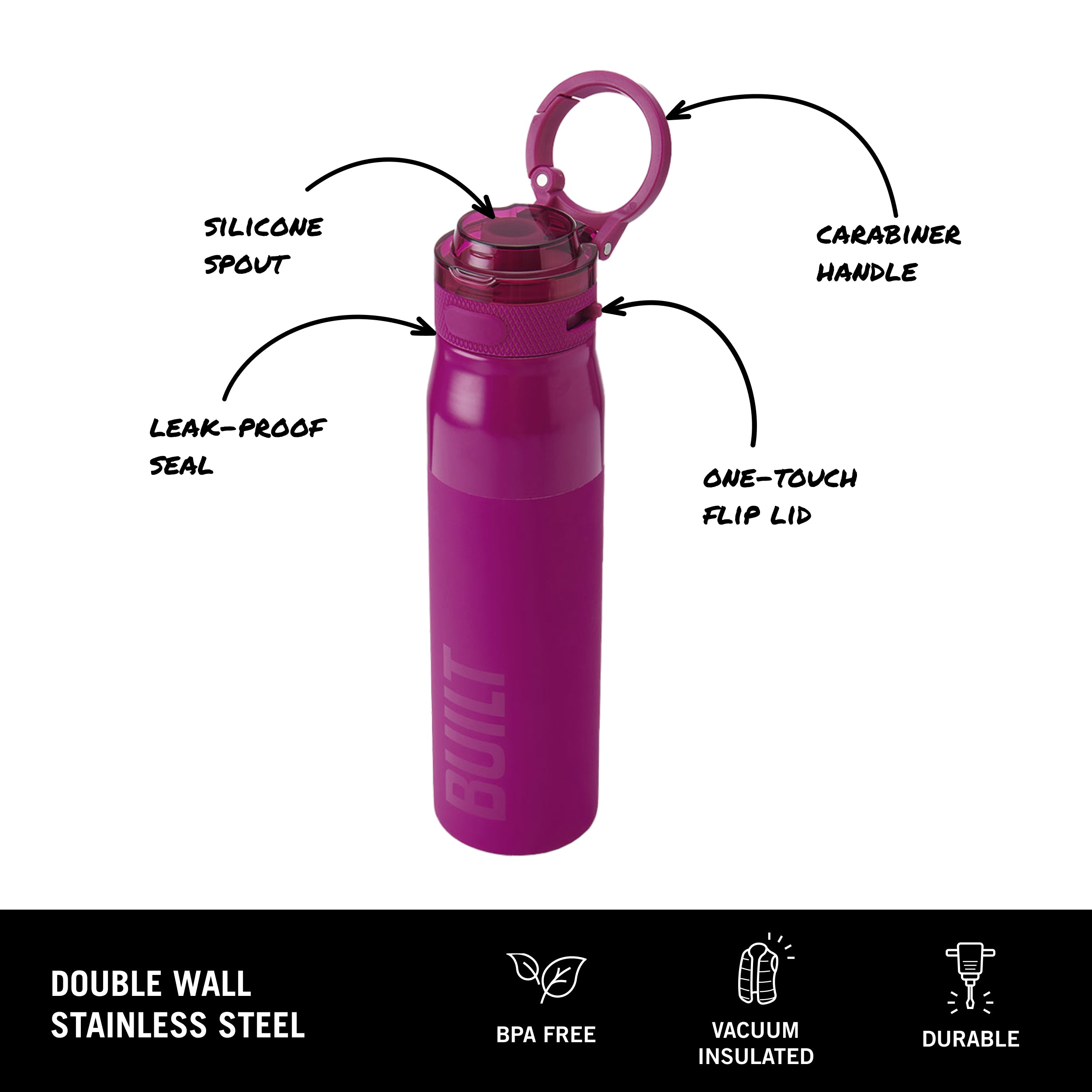 built-24oz-east-side-sport-bottle image 3