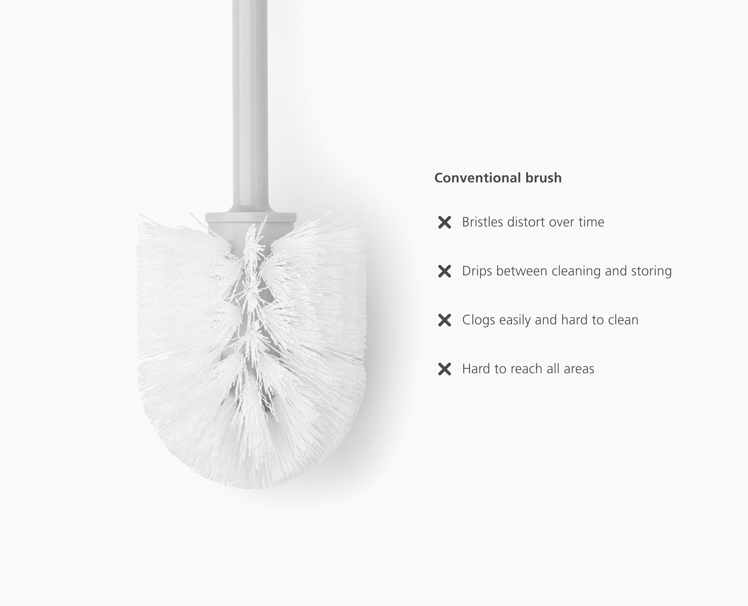 joseph-joseph-flex-360-gloss-white-toilet-brush image 6