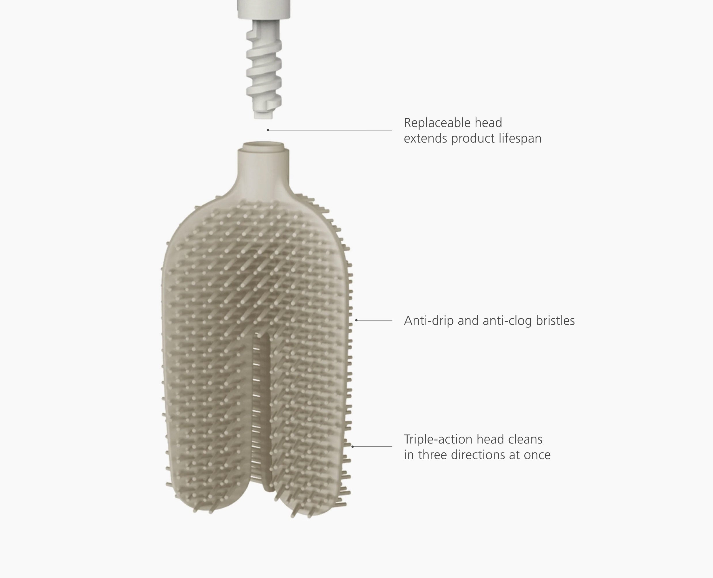 joseph-joseph-flex-360-pack-of-2-matt-ecru-toilet-brushes image 8