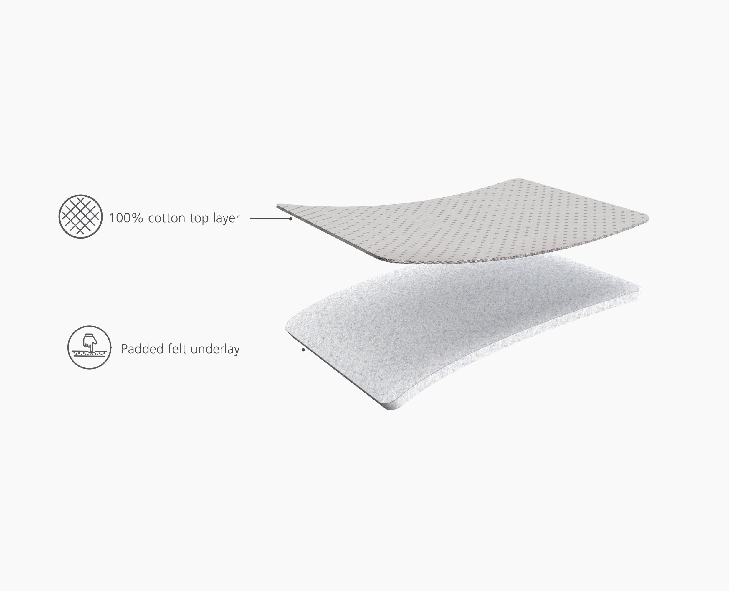 joseph-joseph-pocket-max-110cm-folding-ecru-ironing-board image 7